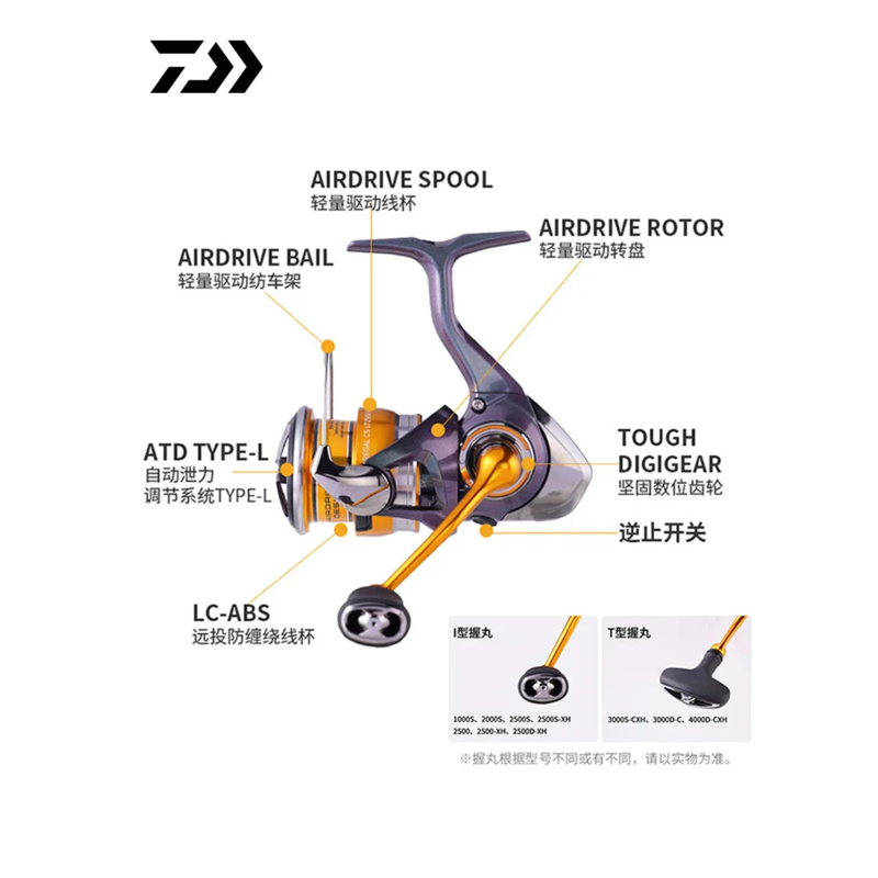 2024 DAIWA REGAL CS LT Spinnin - Daiwa Reel Fuego 评论和价格
