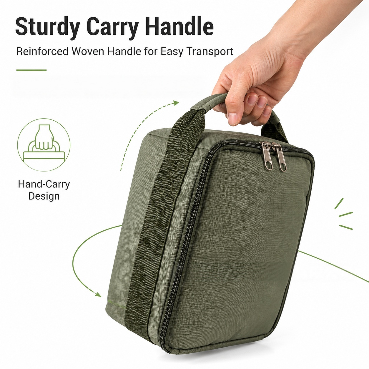 Portable Fishing Tackle Bag wi - Fish Finder Case 评论和价格
